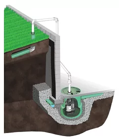 basement drainage