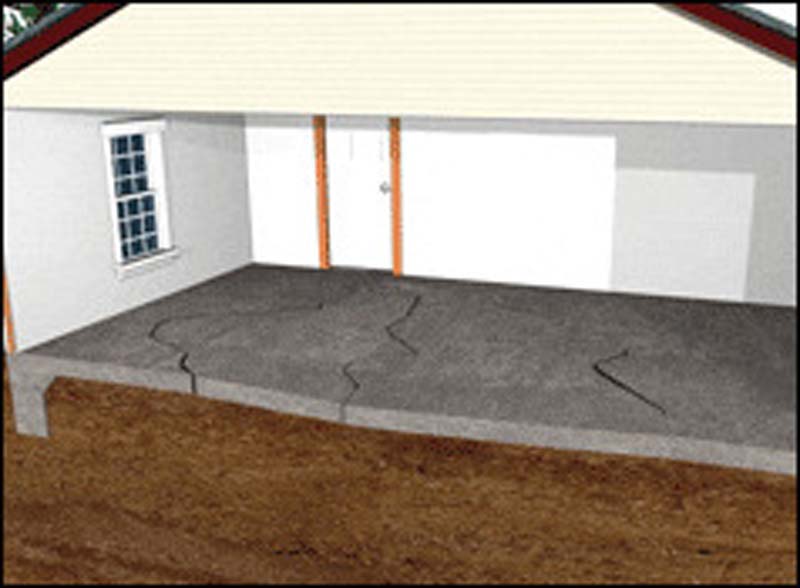 Concrete Garage Floor Repair and Leveling Services