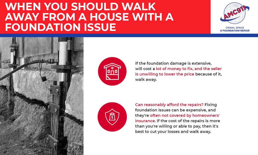 when you should walk away from a house with a foundation problem