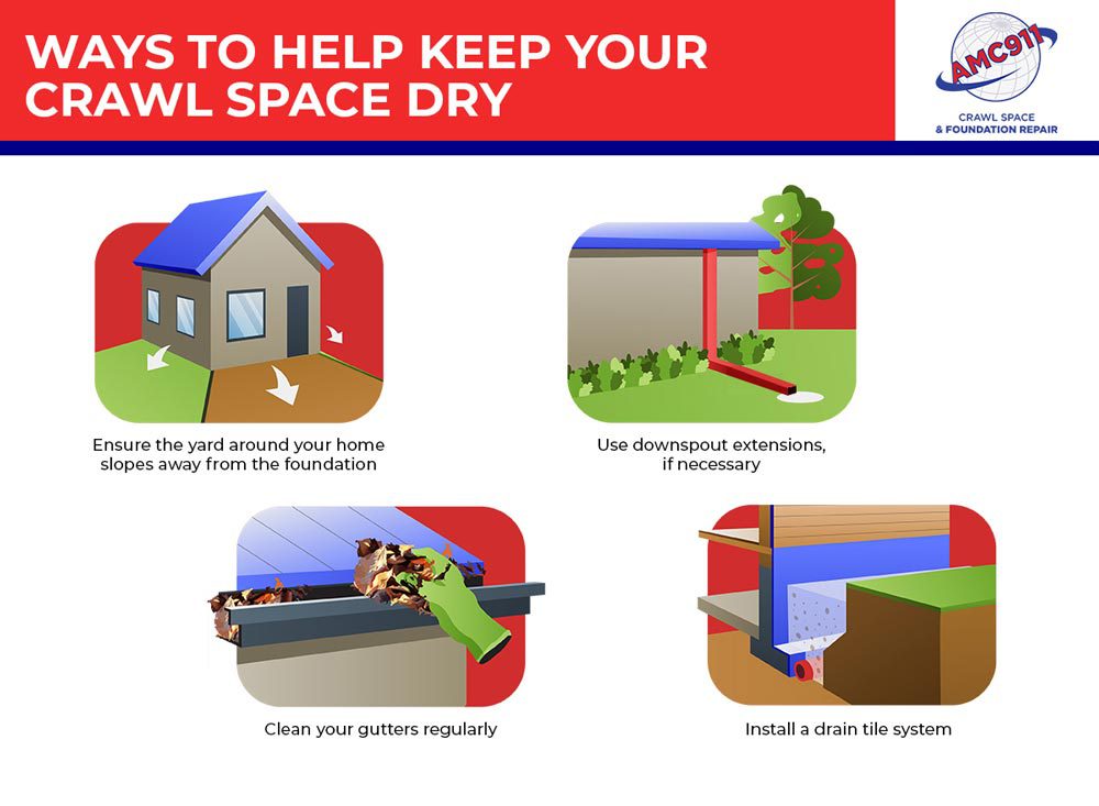 Ways To Help Keep Your Crawl Space Dry