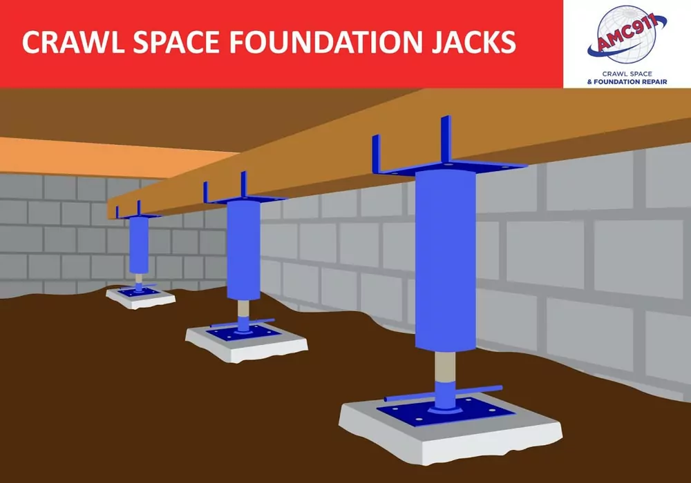 What Are Crawl Space Foundation Jacks?