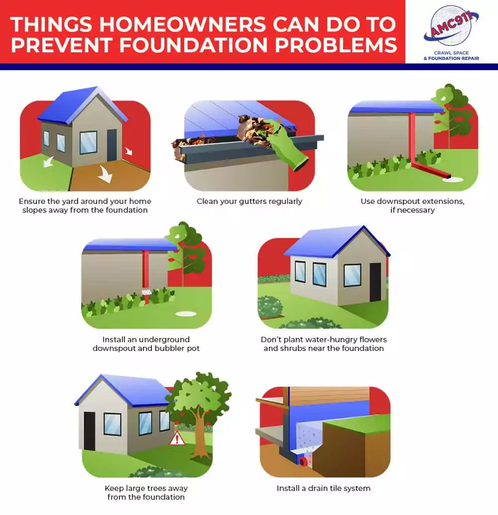 By taking these simple steps, you can help prevent foundation problems and save yourself from costly repairs.