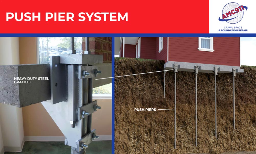 Push Pier System