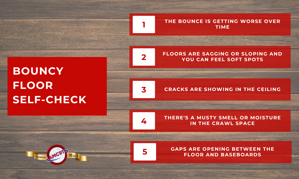 Bouncy Floor Self Check Infographic: Getting worse, sagging or sloping, cracks in ceiling, musty smell, and gaps between baseboards